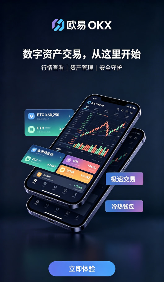 欧交易所app官方使用体验分享二